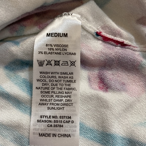 EUC Précis cardigan - Picture 7 of 7